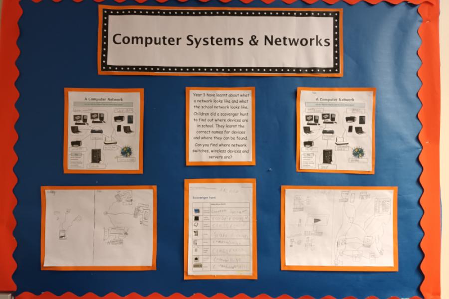 Computer Systems & Networks Broadbent Fold Nursery & Primary School